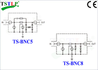 Protettore di impulso coassiale del fulmine dei dispositivi di trasmissione con il connettore di BNC
